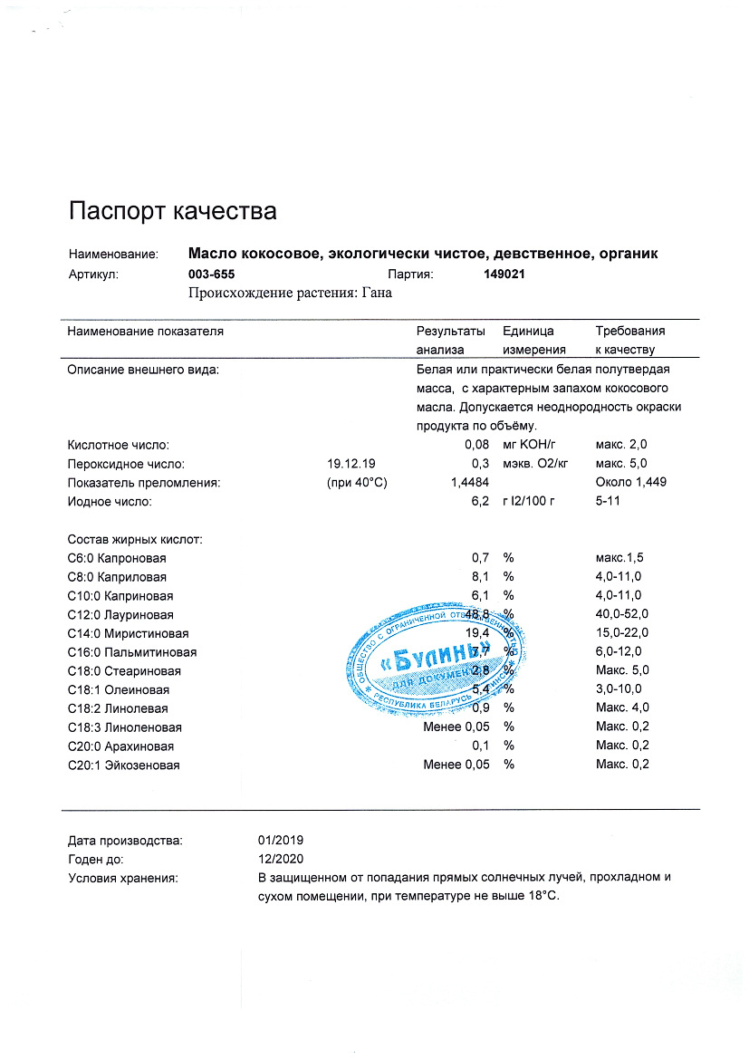 Certificates